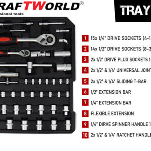 1200 части Куфар с инструменти KraftWorld – тресчотни ключове,тресчотка, клещи, отвертки