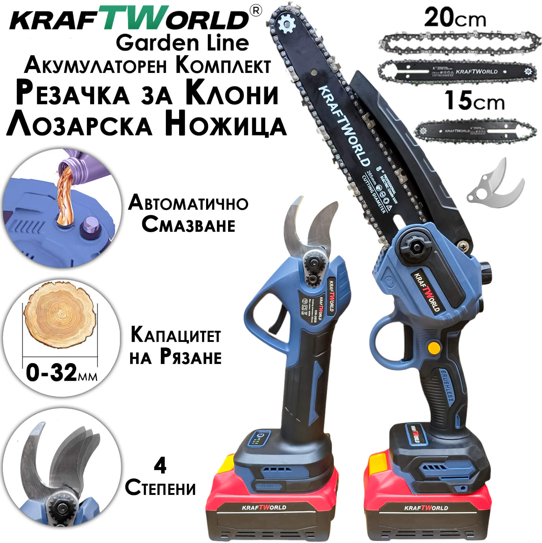 Професионален комплект KraftWorld – Лозарска ножица с 4 степени + Мини Резачка с Авто смазване